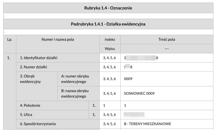 Numer działki i identyfikator działki w księdze wieczystej nieruchomości