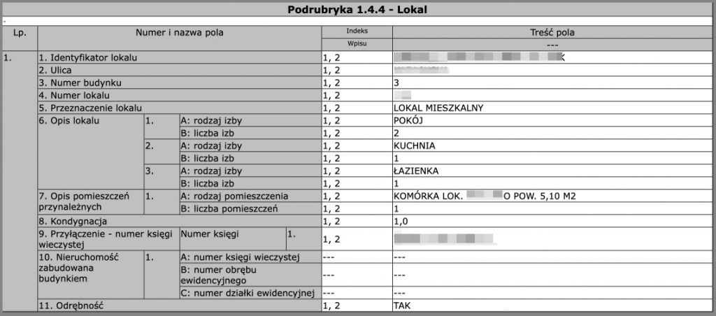 Metraż lokalu (obszar) - wpis w księdze wieczystej