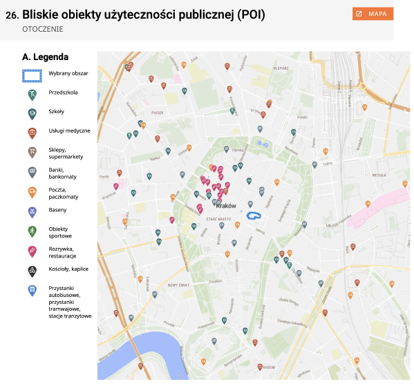 Jak sprawdzić działkę - bliskie obiekty użyteczności publicznej
