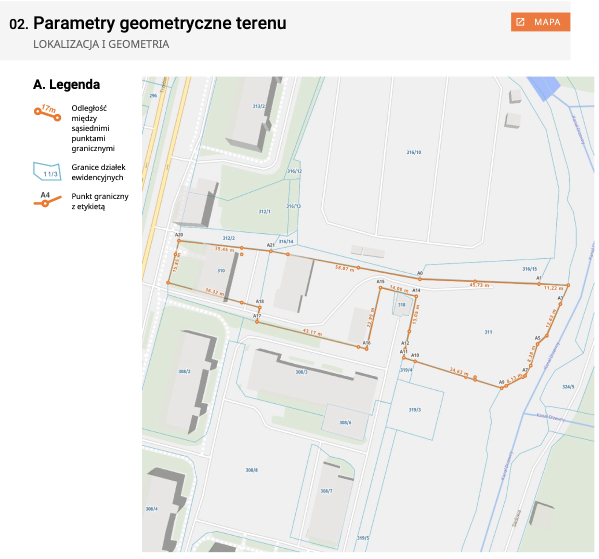 Jak sprawdzić działkę - parametry geometryczne terenu