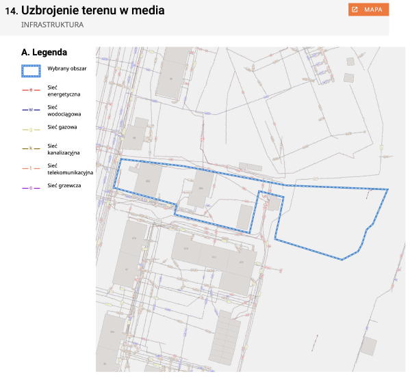 Jak sprawdzić działkę - uzbrojenie terenu w media