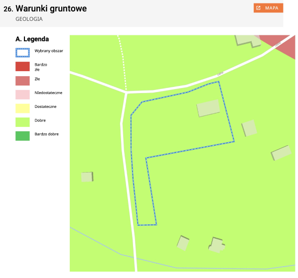 Jak sprawdzić działkę - geologia: warunki gruntowe